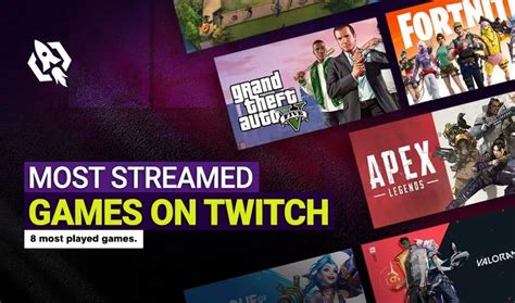 most streamed games on twitch|twitch rankings.